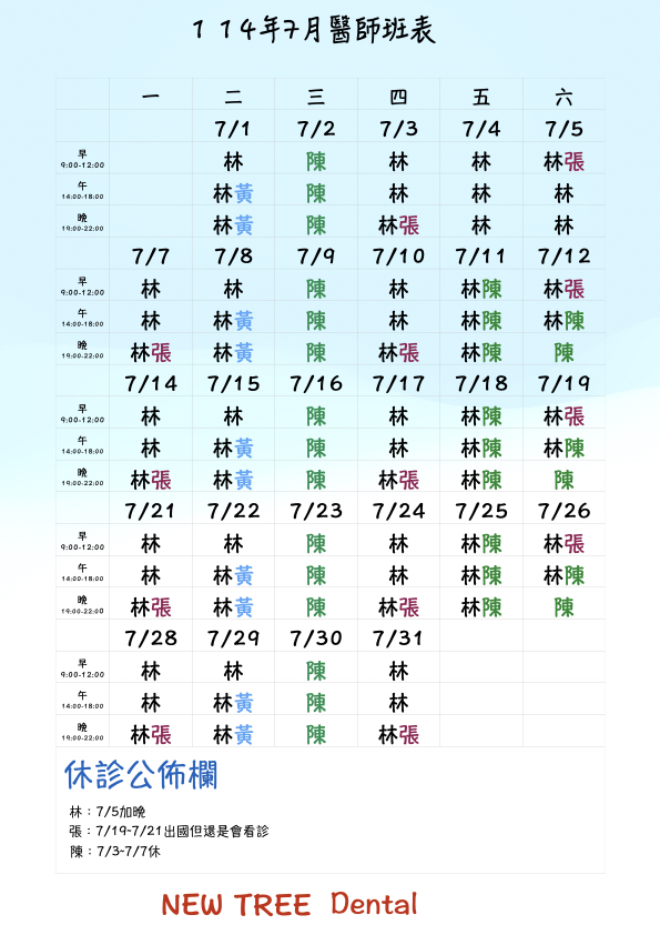 ‎11407醫師值班表