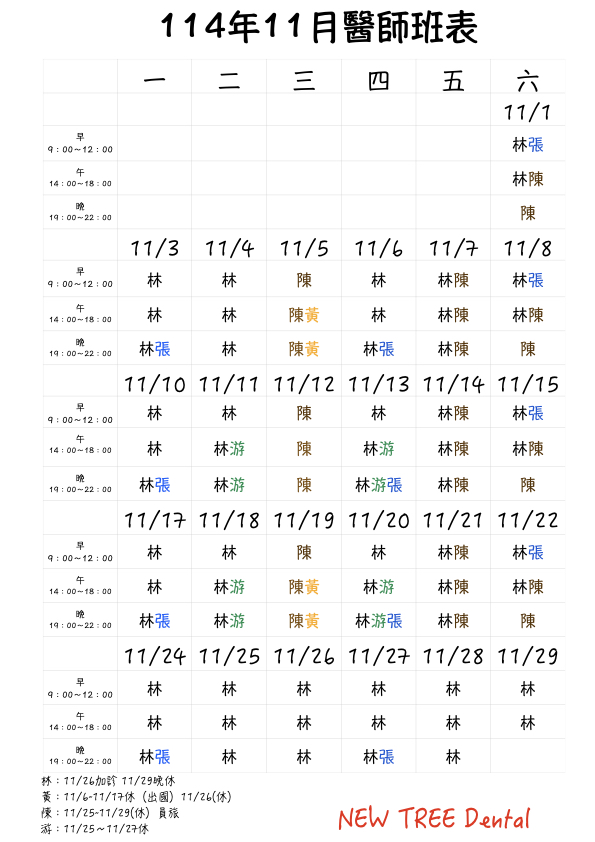 ‎11醫師表格.‎001