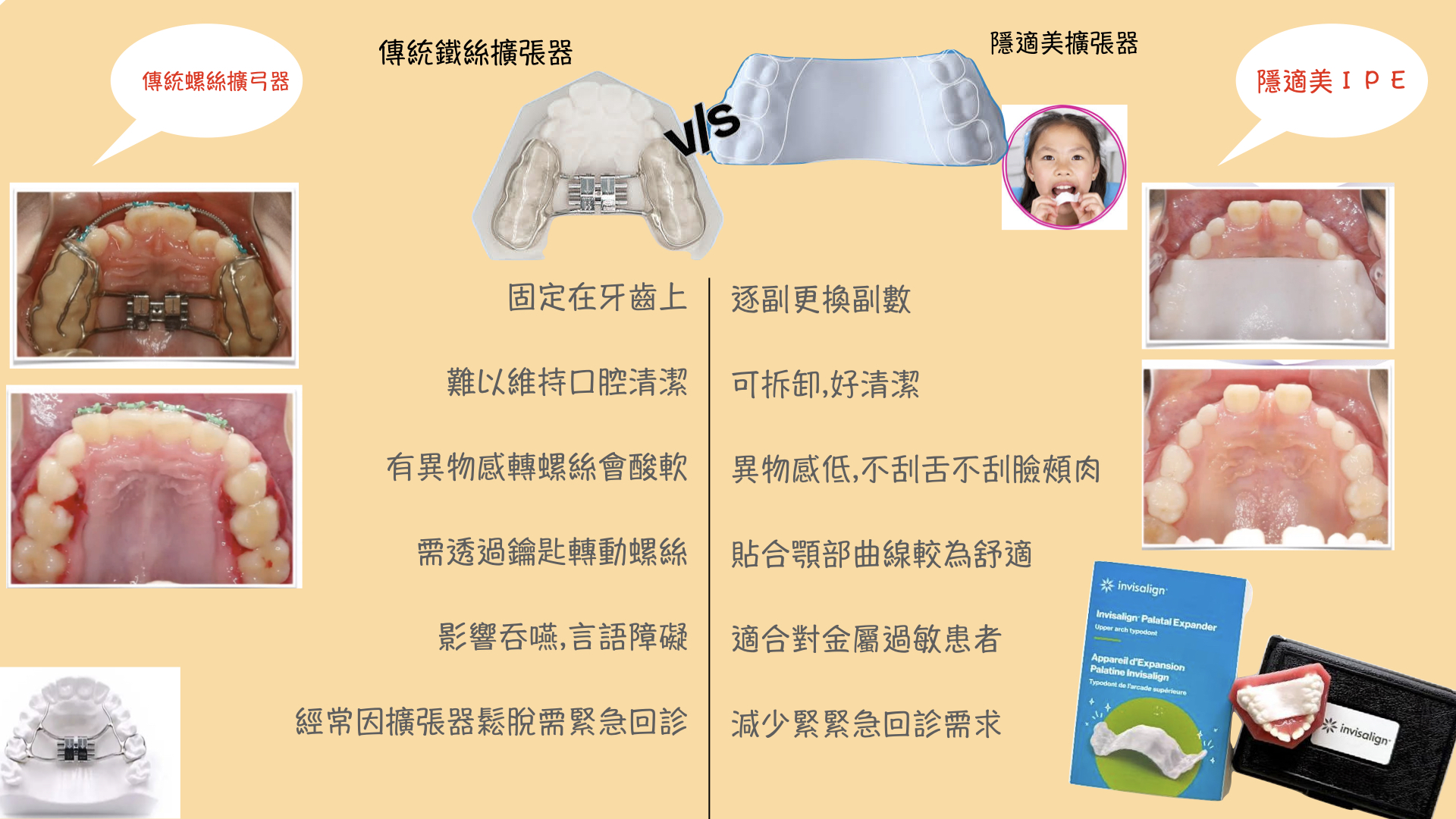 兒童諮詢矯正週 開放預約中～ 7 / １６ ~ 7 / ２９日