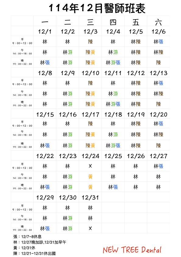 ‎醫師表格 唯一副本.‎001