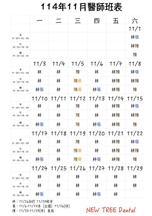 ‎醫師表格.‎001